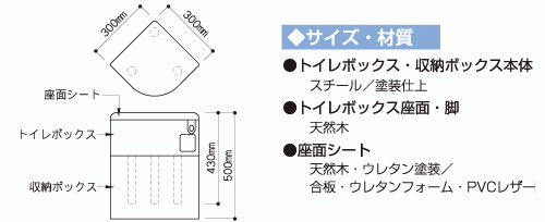 サイズ・材質