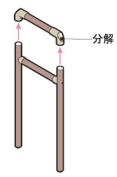 取り外しが簡単に