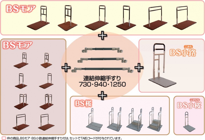 BSモア・BS小路・BS小桜・BS桜と連結可能に